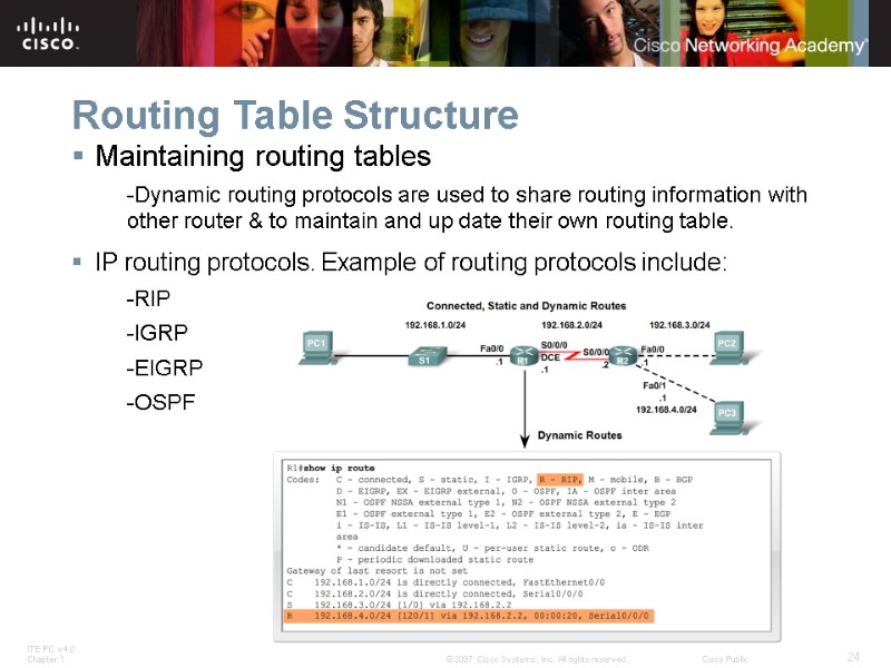 Routing Table Structure Maintaining routing tables -Dynamic routing protocols are used to share routing